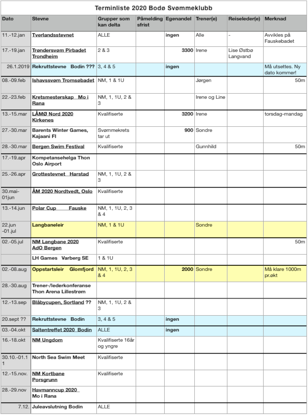 Terminliste 2020